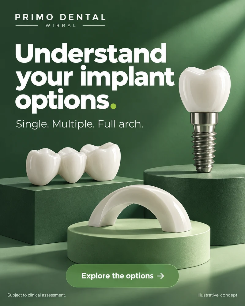 Illustrative Primo ad: Understand your implant options. Single, multiple and full arch, with ceramic restoration motifs and an implant. Subject to clinical assessment.