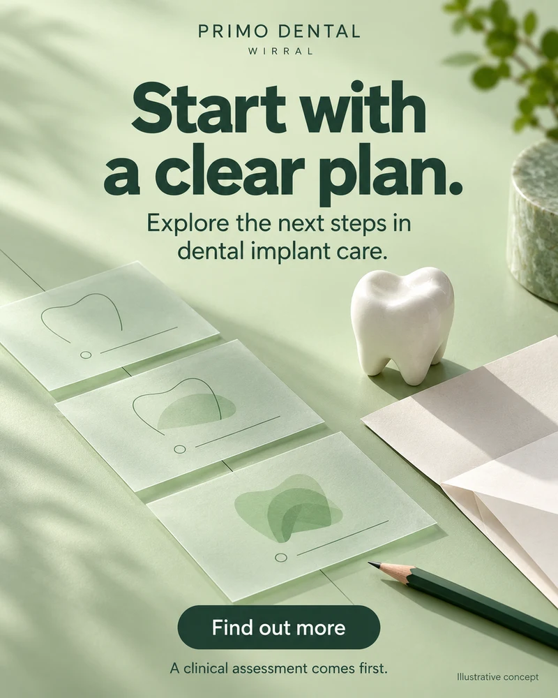 Illustrative Primo ad: Start with a clear plan. Ceramic tooth and translucent planning sheets. Find out more. A clinical assessment comes first.